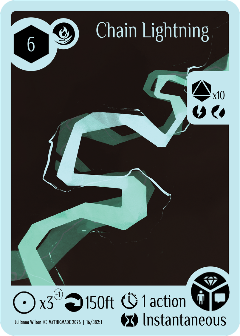 Card 2 front