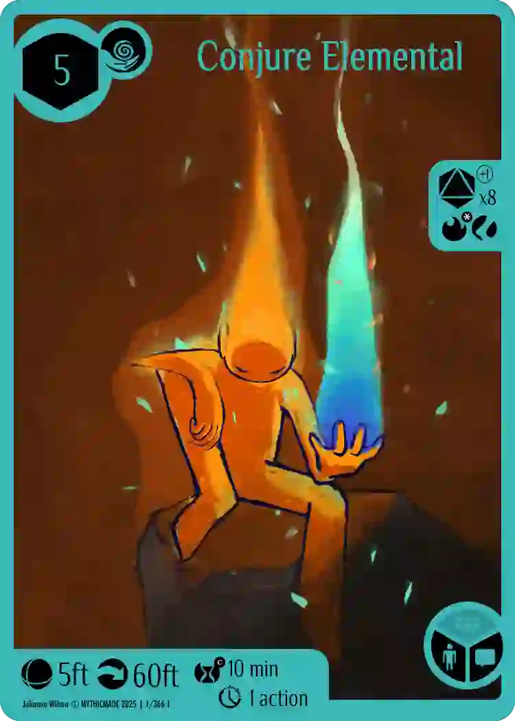 Card not in rotation